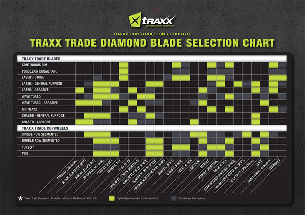 Laser Stone Blade - Med to Hard Materials