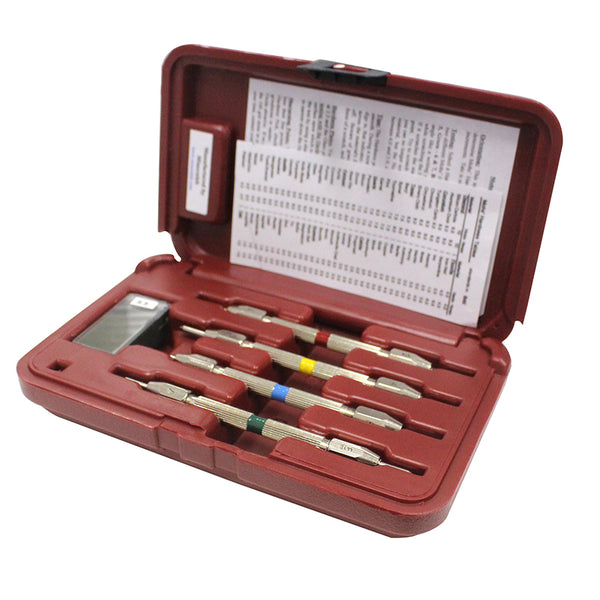 Concrete Hardness Testing Kit